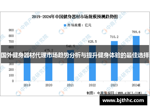 国外健身器材代理市场趋势分析与提升健身体验的最佳选择